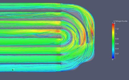 High-efficiency Boilers