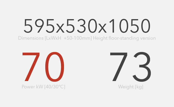 Single heat exchanger compact
