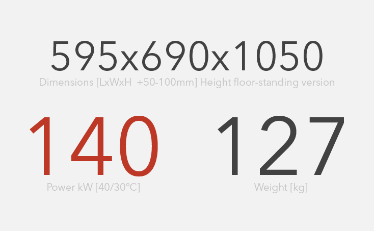 Double heat exchanger compact