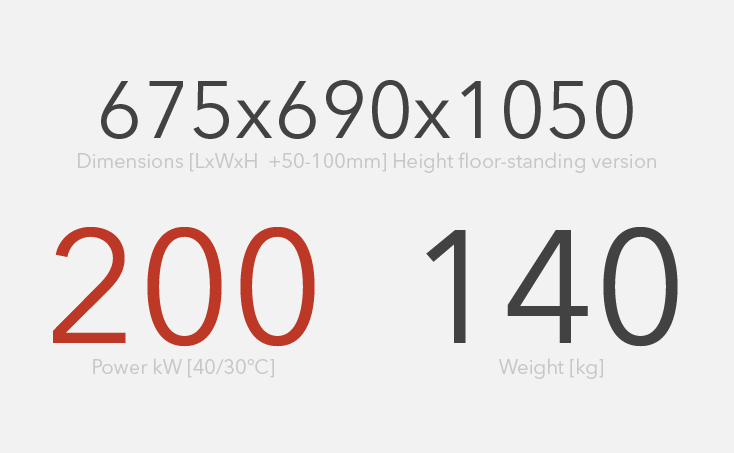 Double heat exchanger